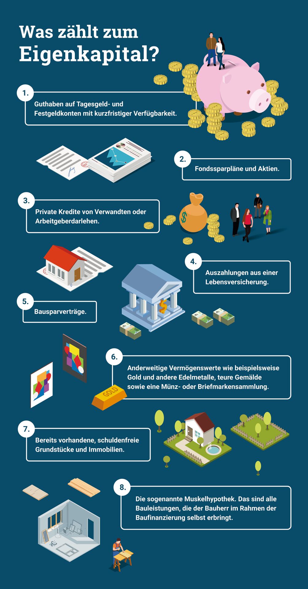 Infografik-Eigenkapital